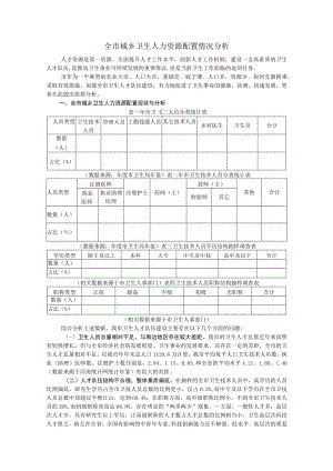 全市城乡卫生人力资源配置情况分析.docx