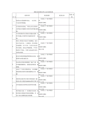 【常见单元安全检查表】消防及给排水单元安全检查表.docx