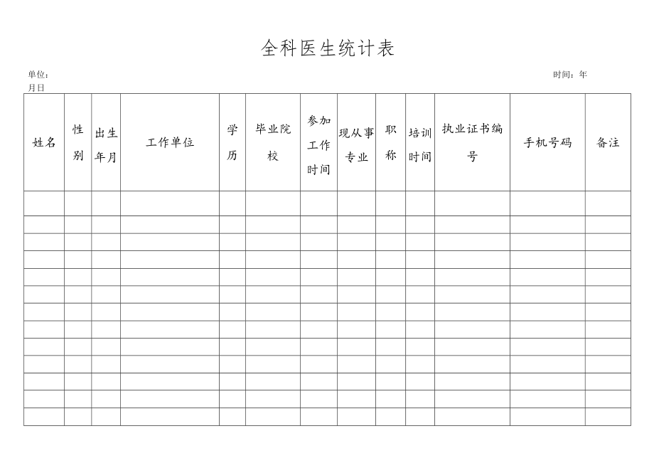 全科医生统计表.docx_第1页