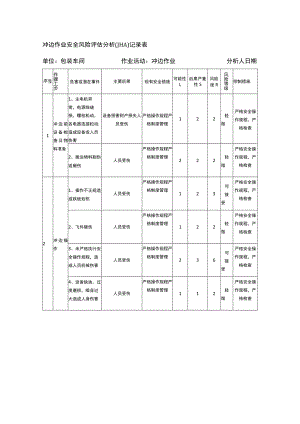 冲边作业安全风险评估分析（JHA）记录表.docx