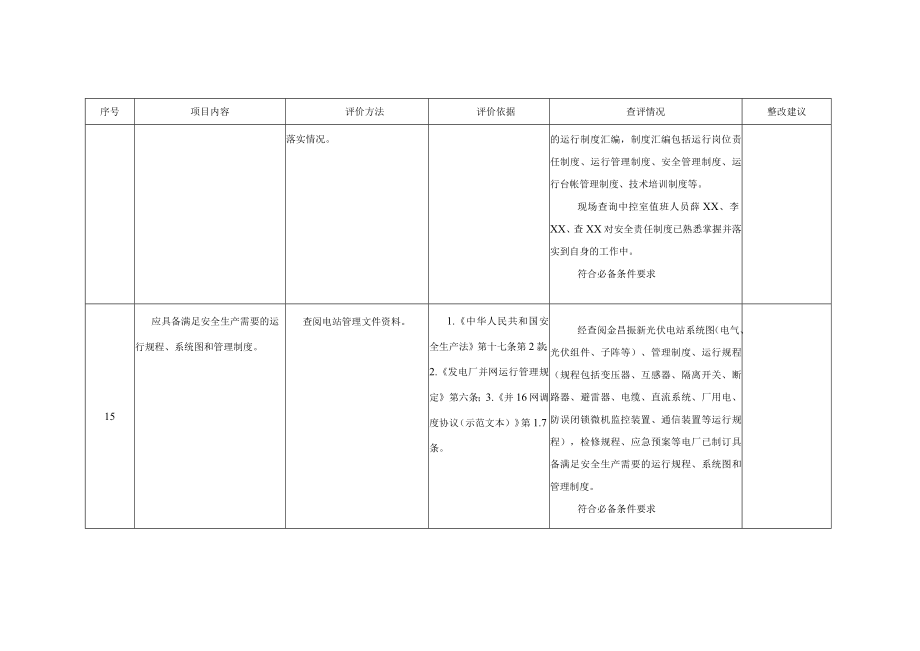 光伏发电站并网安全条件及评价安全生产管理必备条件查评表.docx_第2页