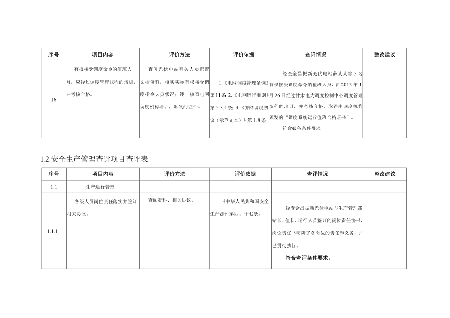 光伏发电站并网安全条件及评价安全生产管理必备条件查评表.docx_第3页