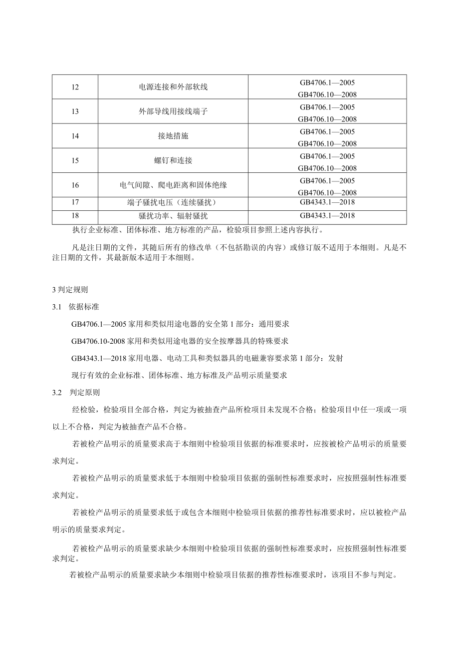 23 按摩器具产品质量国家监督抽查实施细则（2023年版）.docx_第2页