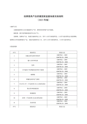 23 按摩器具产品质量国家监督抽查实施细则（2023年版）.docx