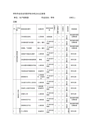 停车作业安全风险评估分析（JHA）记录表.docx