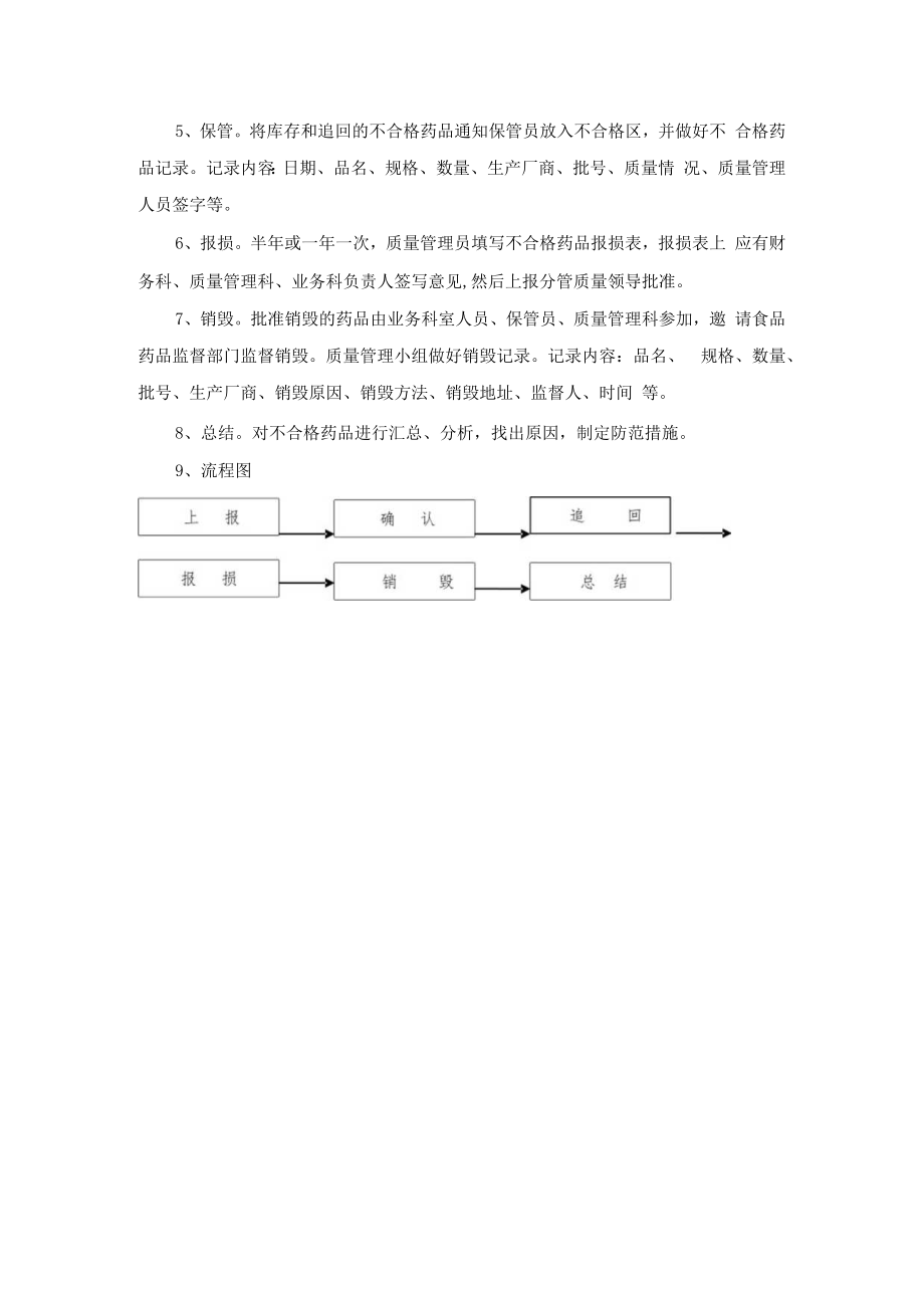 不合格药品确认及处理程序.docx_第2页