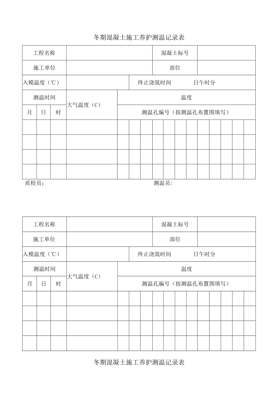 冬期混凝土施工养护测温记录表.docx_第1页