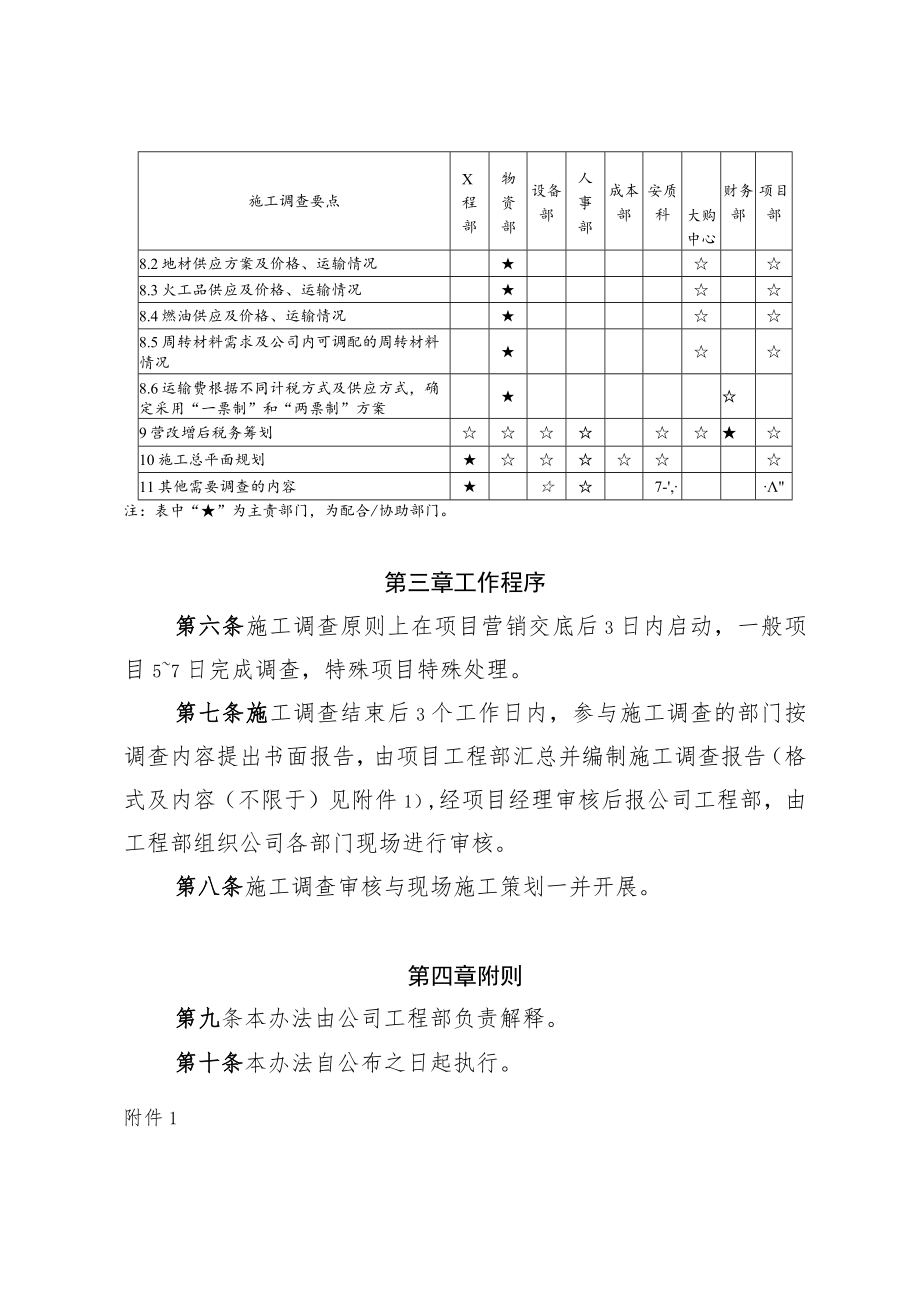 公司施工调查管理办法.docx_第3页