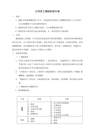 公司员工激励方案 模板.docx