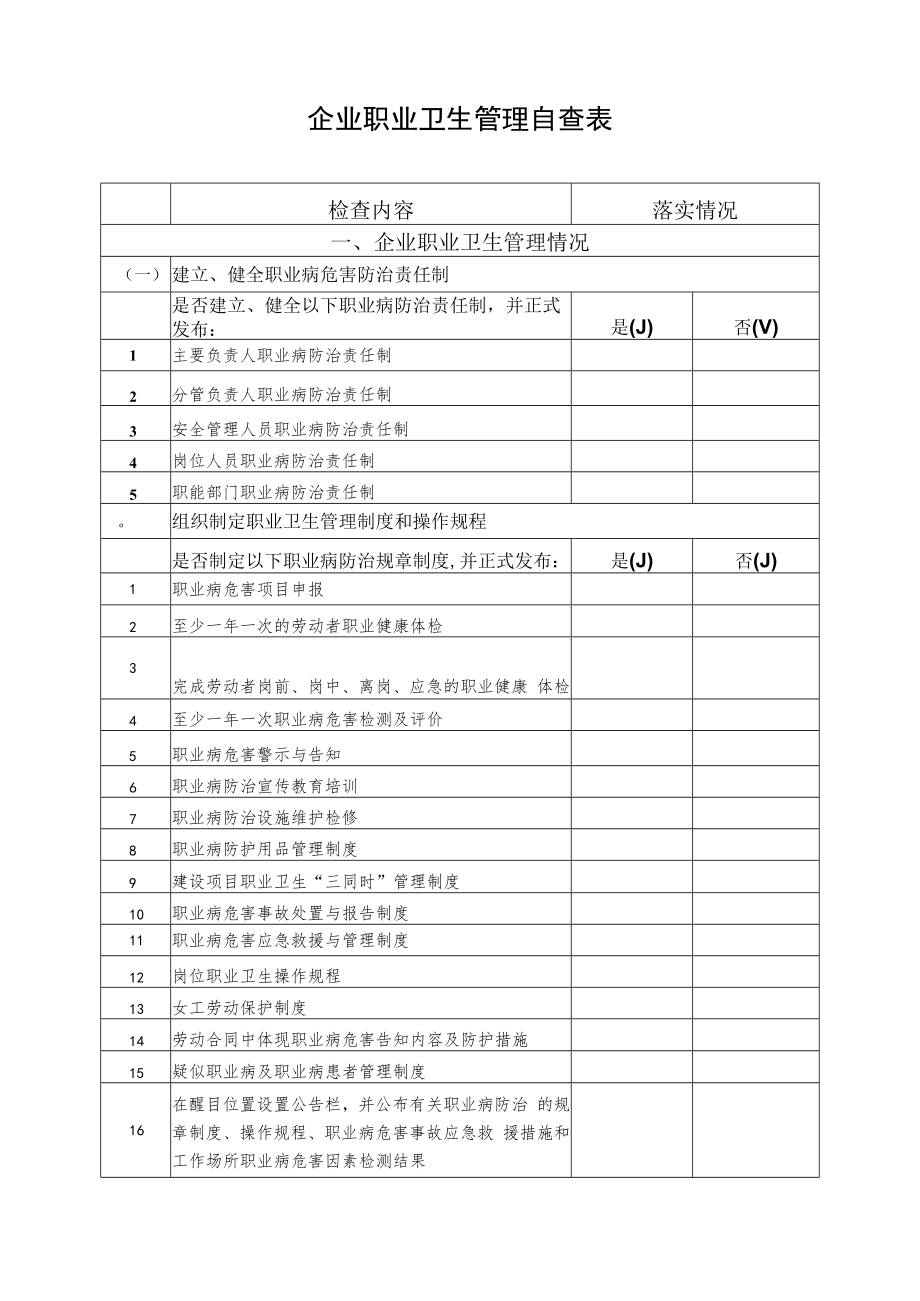 企业职业卫生管理自查查表.docx_第1页