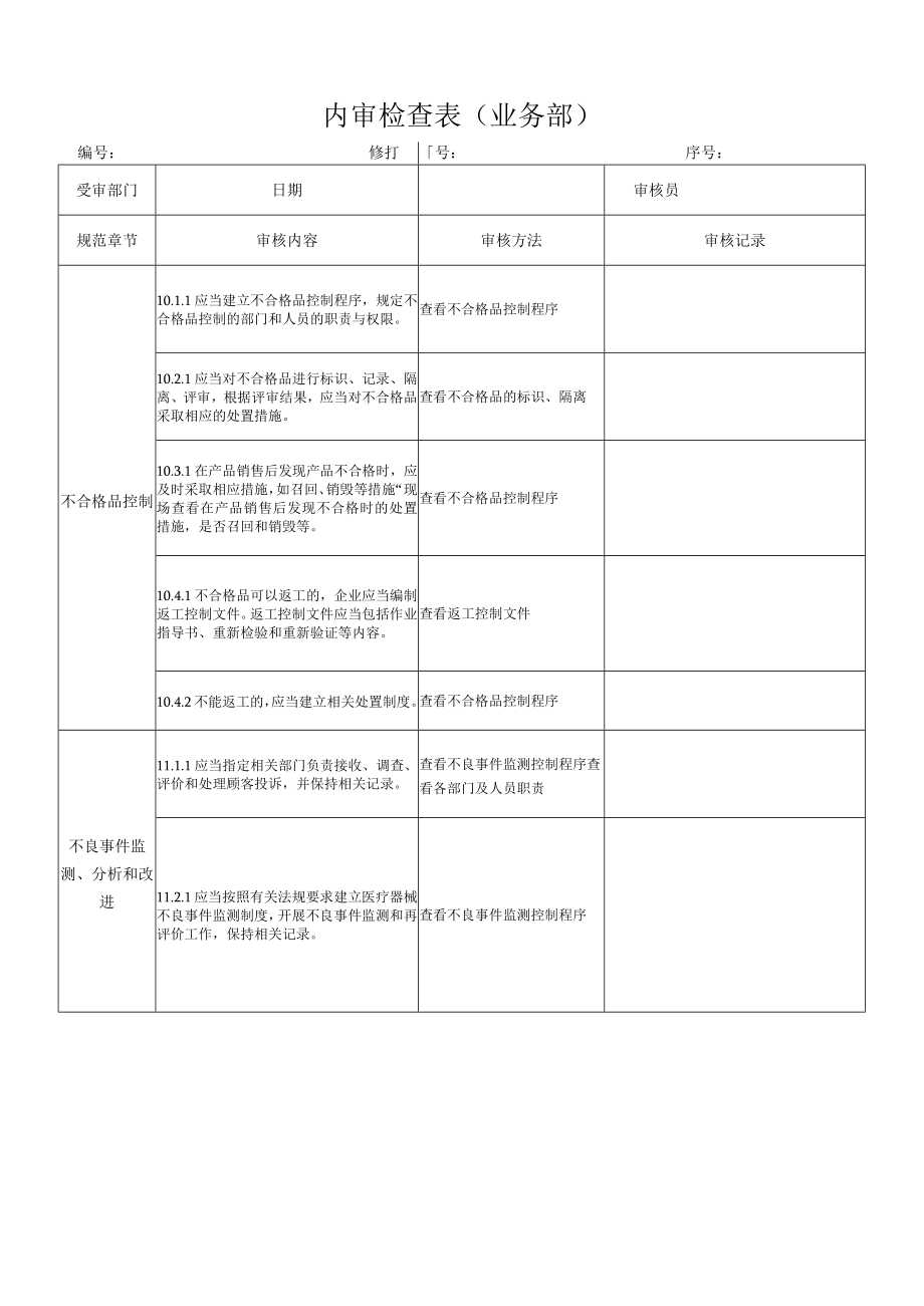 内审检查表（业务部）.docx_第2页