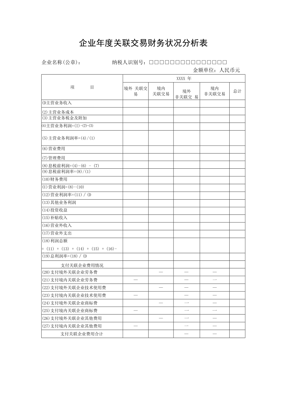 企业年度关联交易财务状况分析表.docx_第1页