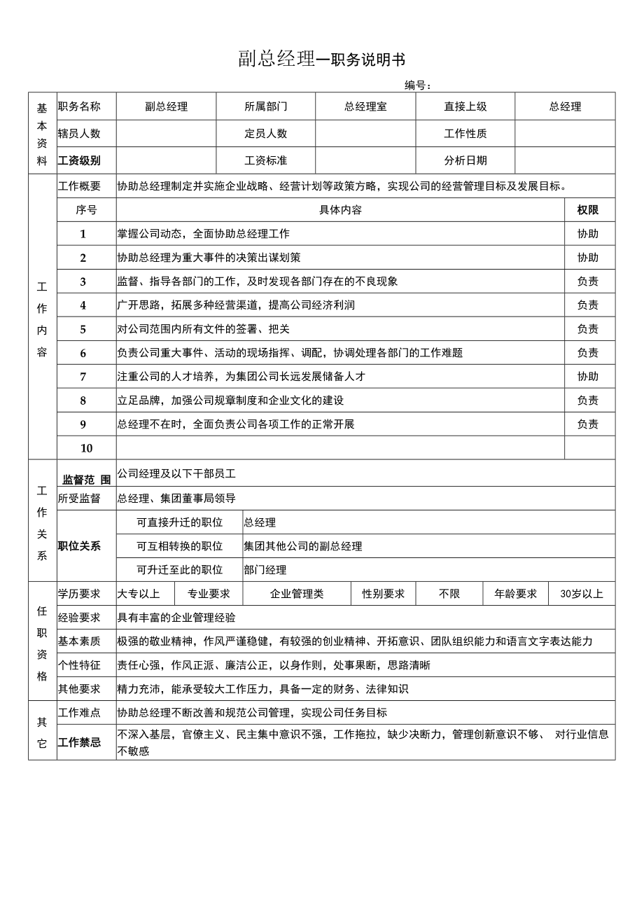 人事行政部岗位说明书（购物中心）.docx_第2页