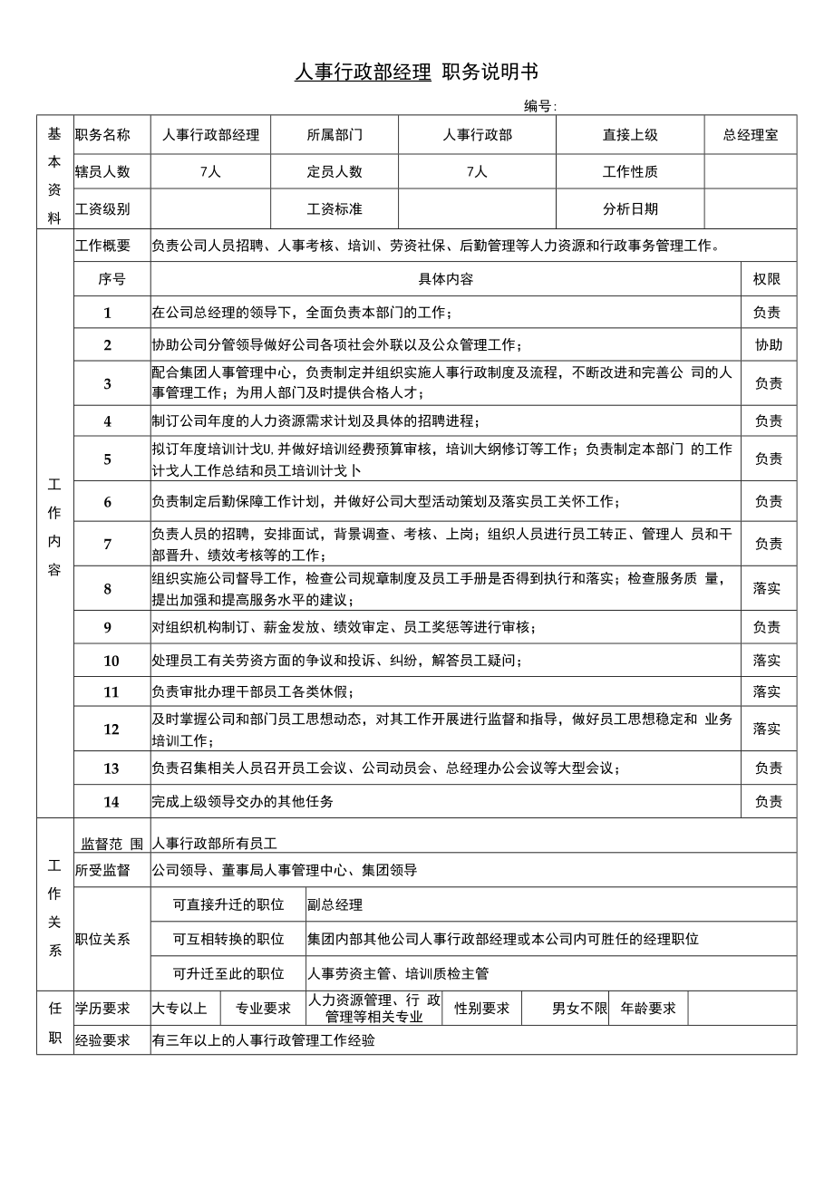 人事行政部岗位说明书（购物中心）.docx_第3页