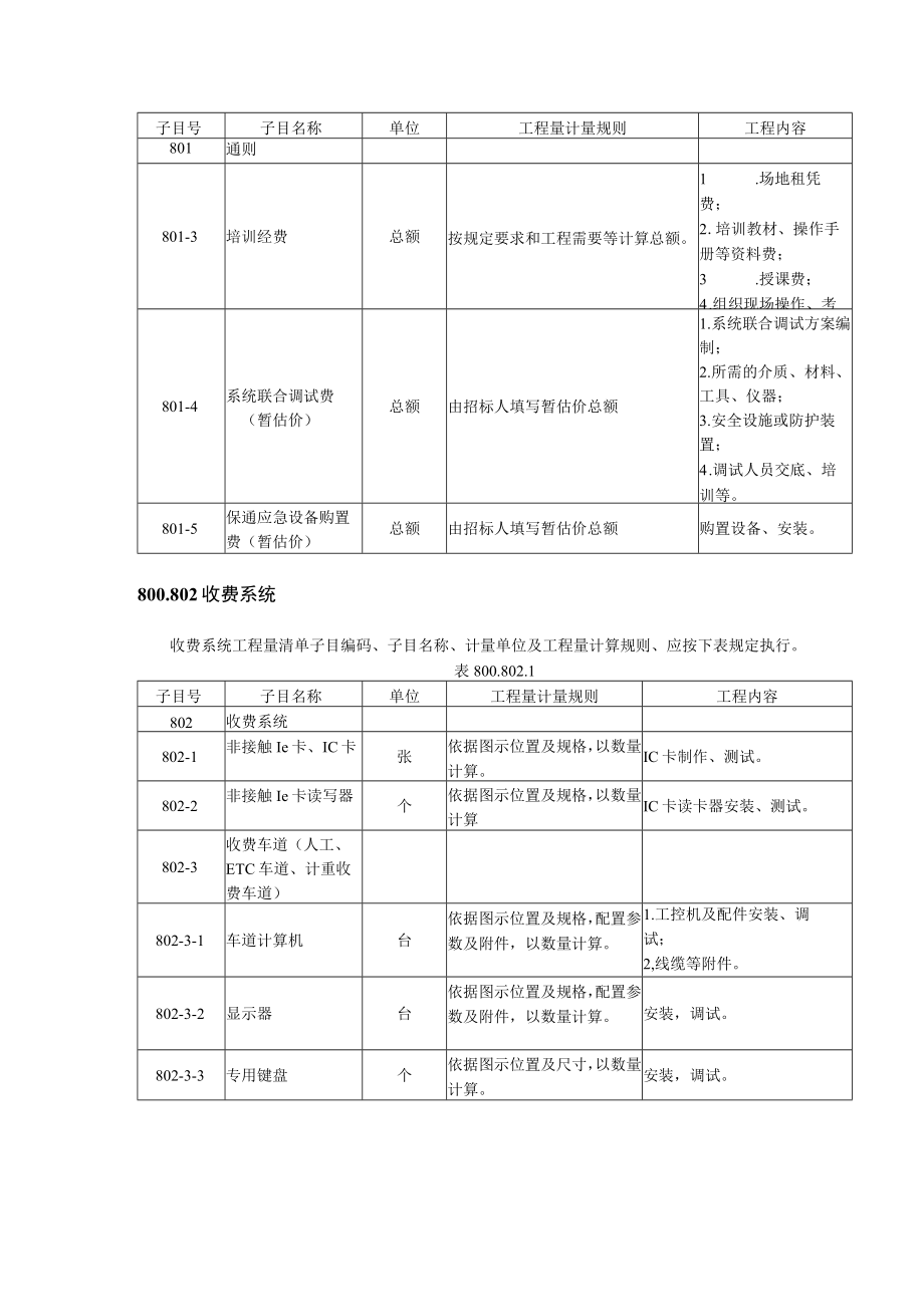 公路工程工程量清单计量规范（2019版1000-1300）.docx_第2页