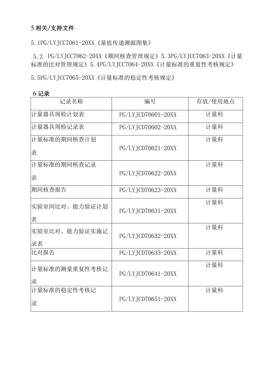 XX县供水公司水表检定站服务质量管理量值溯源管理程序.docx_第3页