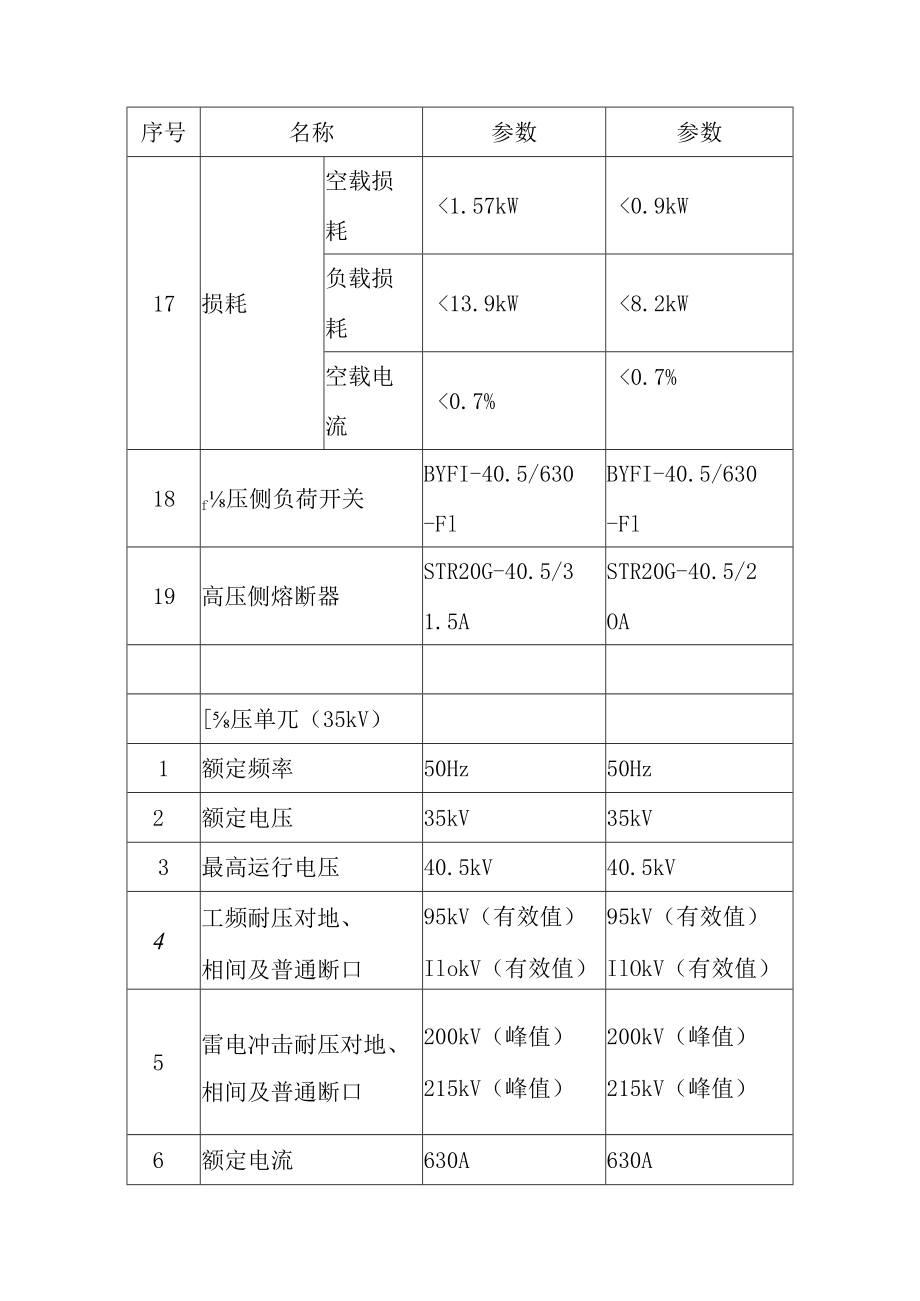 光伏电站变压器运行维护规程.docx_第3页