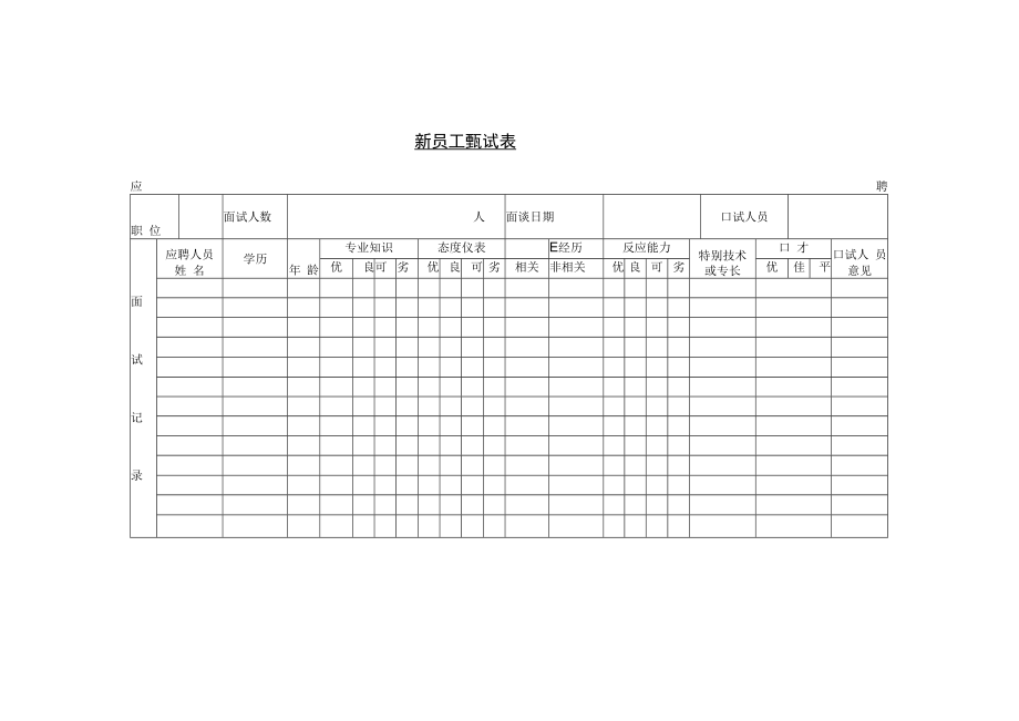 【考核与奖惩】第四十二节 新员工甄试比较表.docx_第1页