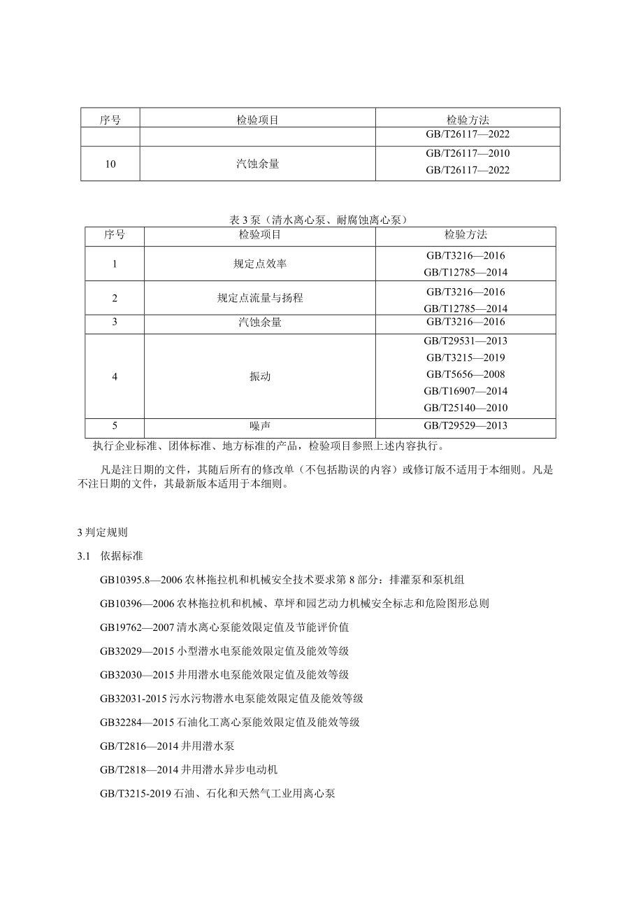 61 泵产品质量国家监督抽查实施细则（2023年版）.docx_第3页