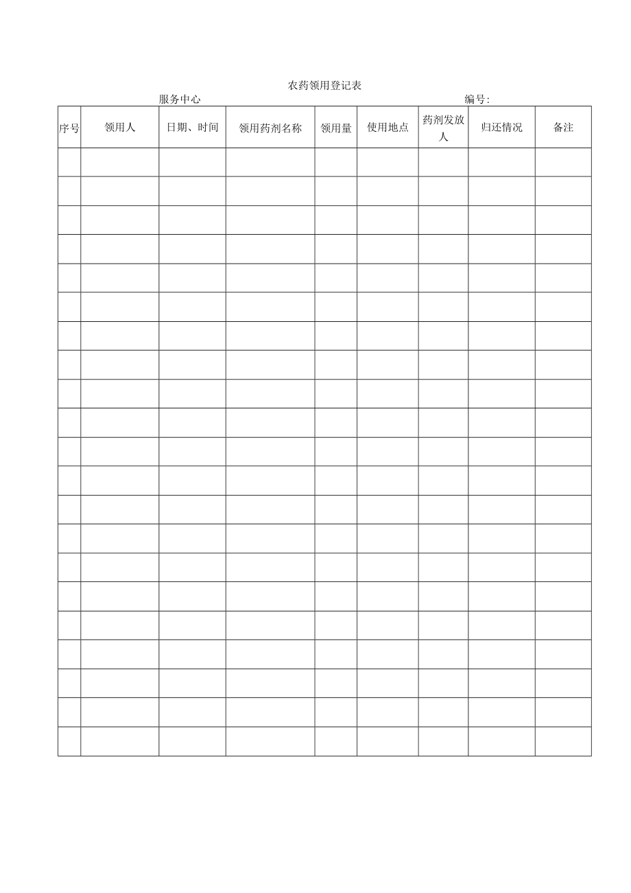 农药领用登记表.docx_第1页