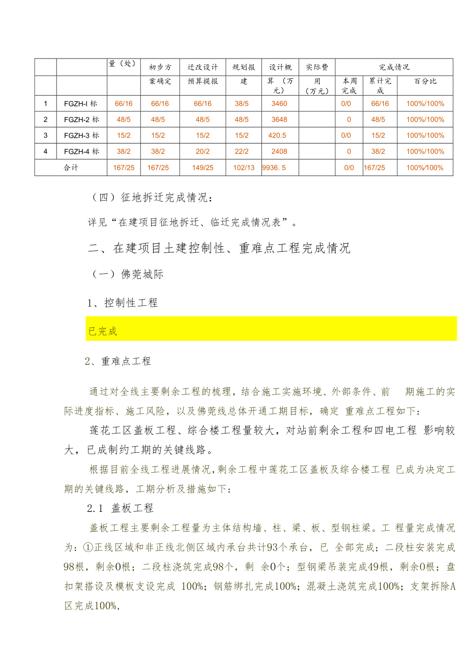 佛莞城际工程调度周报（铁一院南方监理）5.19.docx_第2页