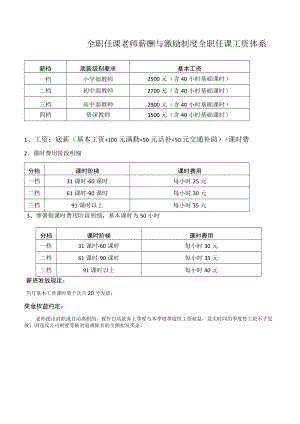 全职任课老师薪酬与激励制度.docx