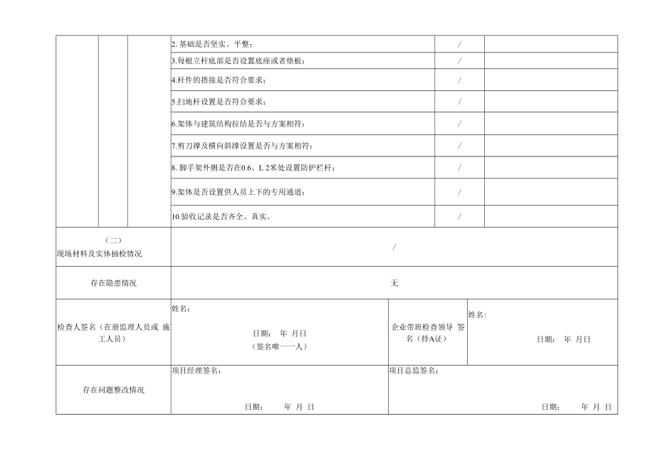 交通、市政工程质量、安全大检查基坑、模板支撑、脚手架检查表及质量实体抽查表自查自纠表.docx_第2页