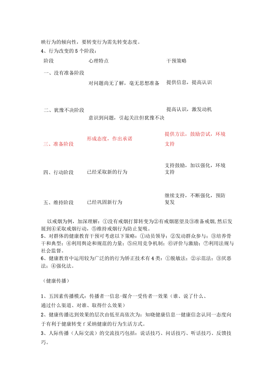 健康教育和健康促进重点笔记.docx_第2页