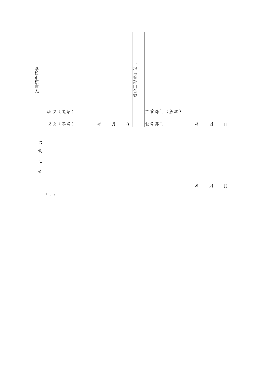 中等职业学校学生注销学籍备案表.docx_第2页