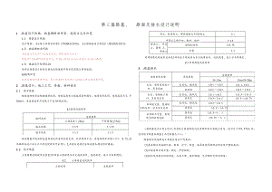 五彩稻田环形路路基路面及排水设计说明.docx