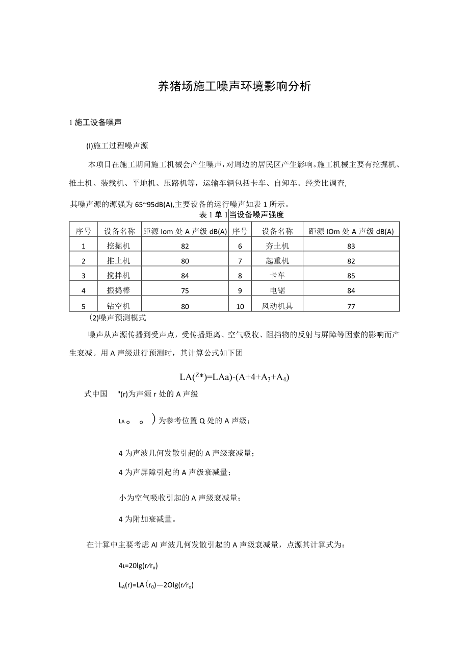 养猪场施工噪声环境影响分析.docx_第1页