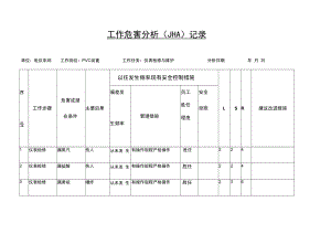 仪表检修与维护工作危害分析（JHA）记录.docx