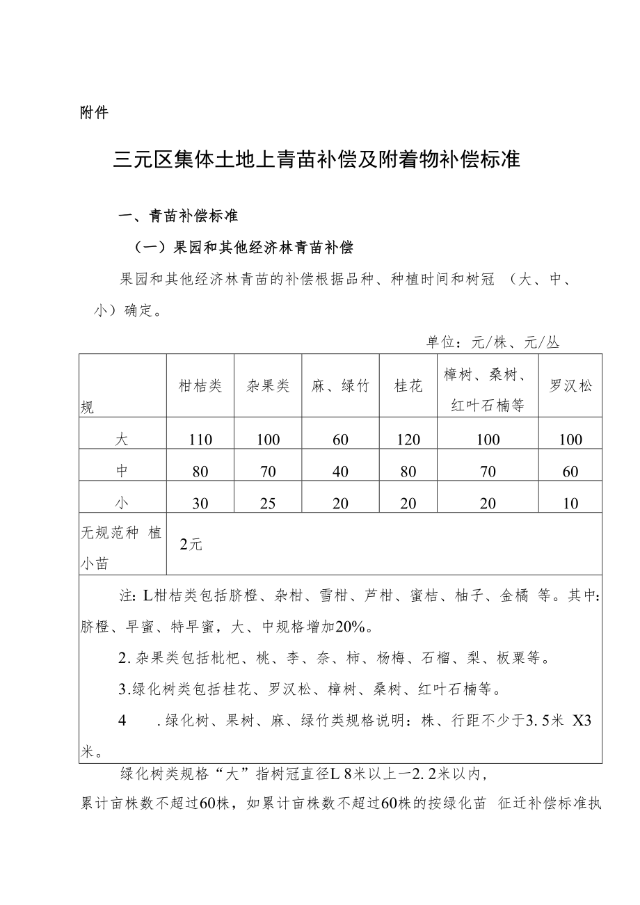 三明市区土地储备管理办法提纲.docx_第1页