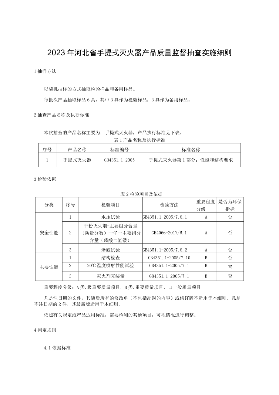 2023年河北省手提式灭火器产品质量监督抽查实施细则.docx_第1页