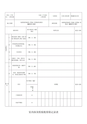 一般抹灰原始记录表（室内 室外）.docx