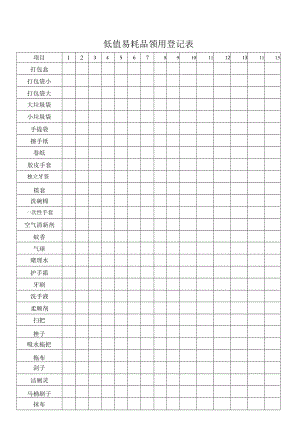 低值易耗品领用登记表.docx