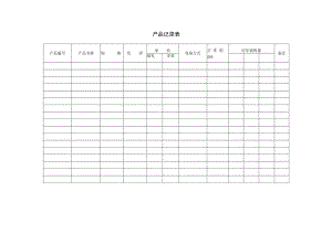 产品记录表.docx
