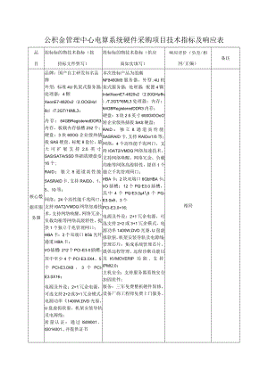 公积金管理中心电算系统硬件采购项目技术指标及响应表.docx