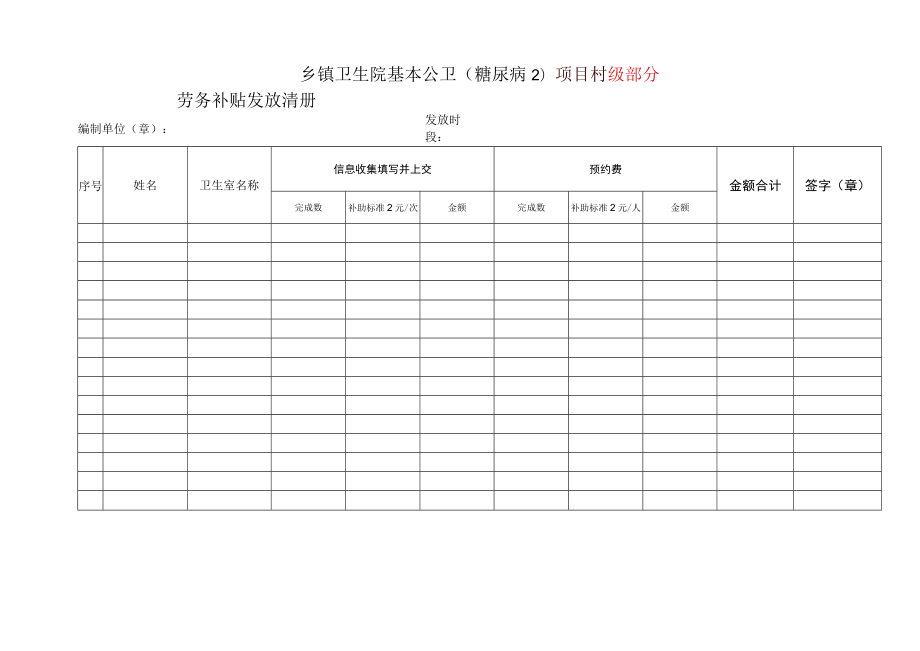 乡镇卫生院基本公卫（糖尿病2）项目村级部分劳务补贴发放清册（统计表格模板）.docx_第1页