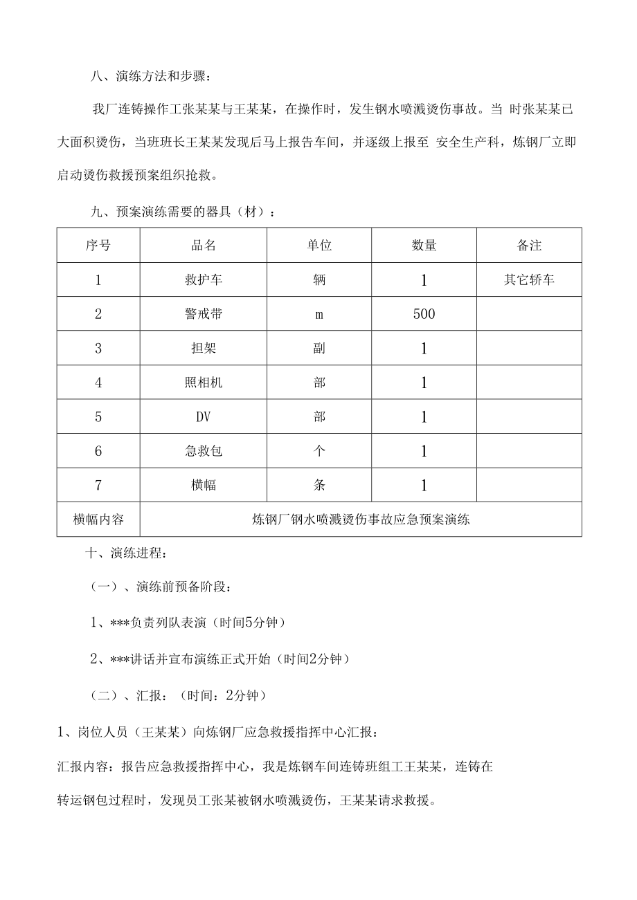 【演练方案】钢水喷溅烫伤事故应急演练方案.docx_第2页