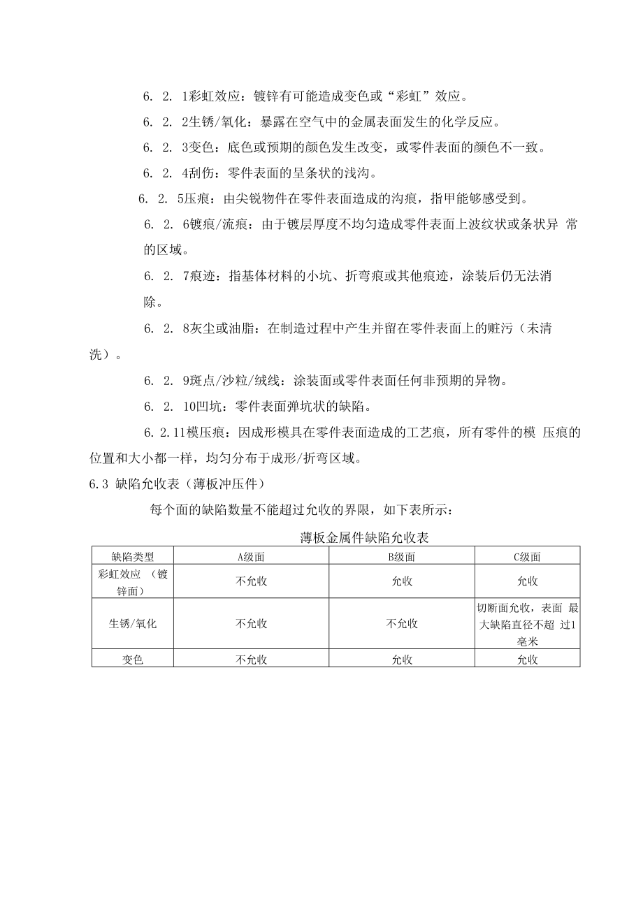 产品外观检验标准.docx_第2页