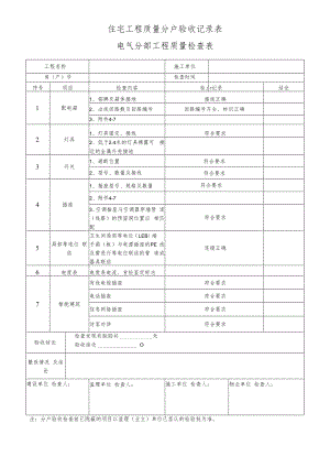 住宅电气分部工程质量检查表.docx