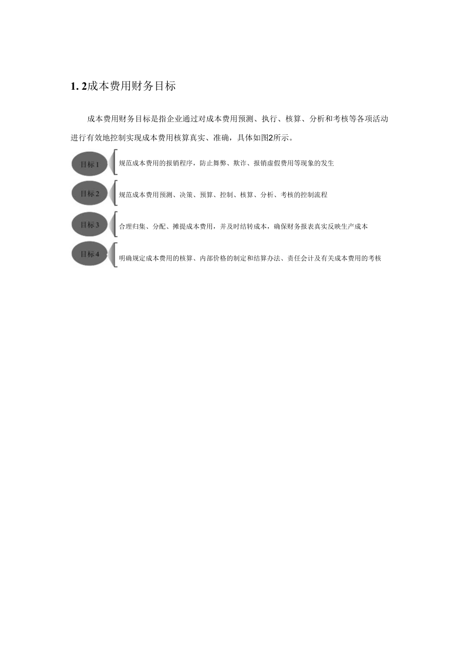 企业成本费用管理目标及业务风险.docx_第2页