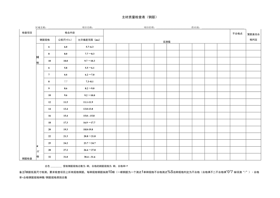 主材质量检查表（钢筋）.docx_第1页