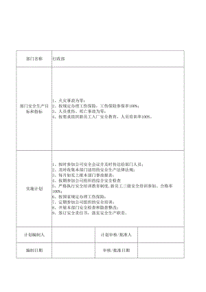 【计划】13个常见部门安全目标和指标实施计划.docx