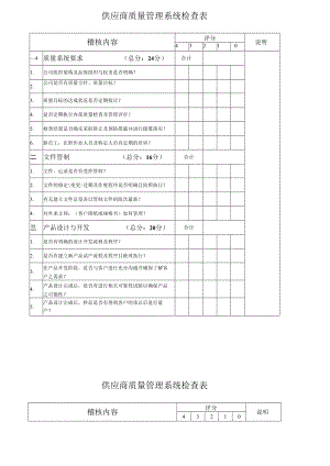 供应商质量管理系统检查表.docx