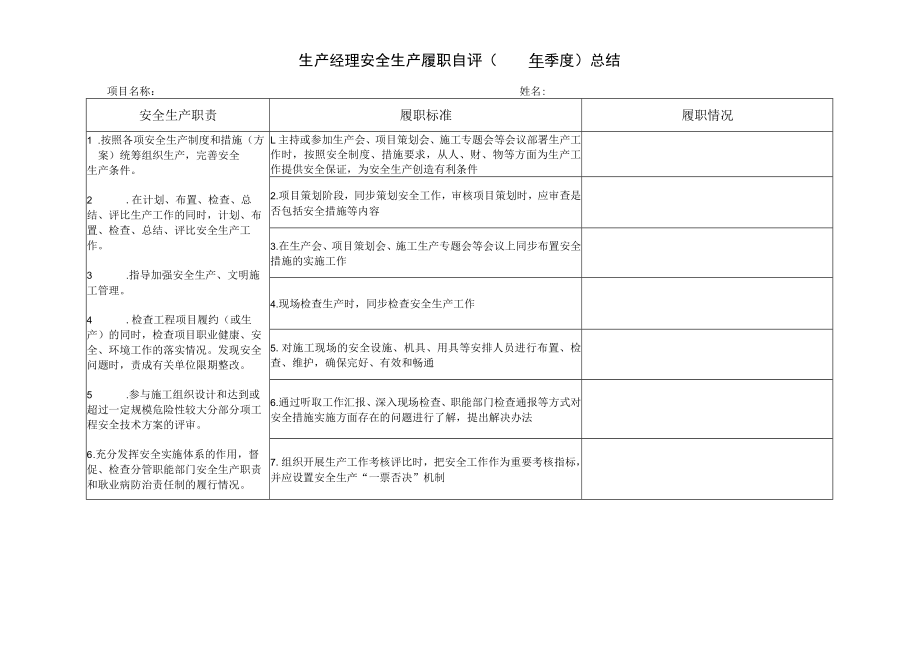 公司安全生产“四个责任体系”负责人季度履职自评总结样本.docx_第3页