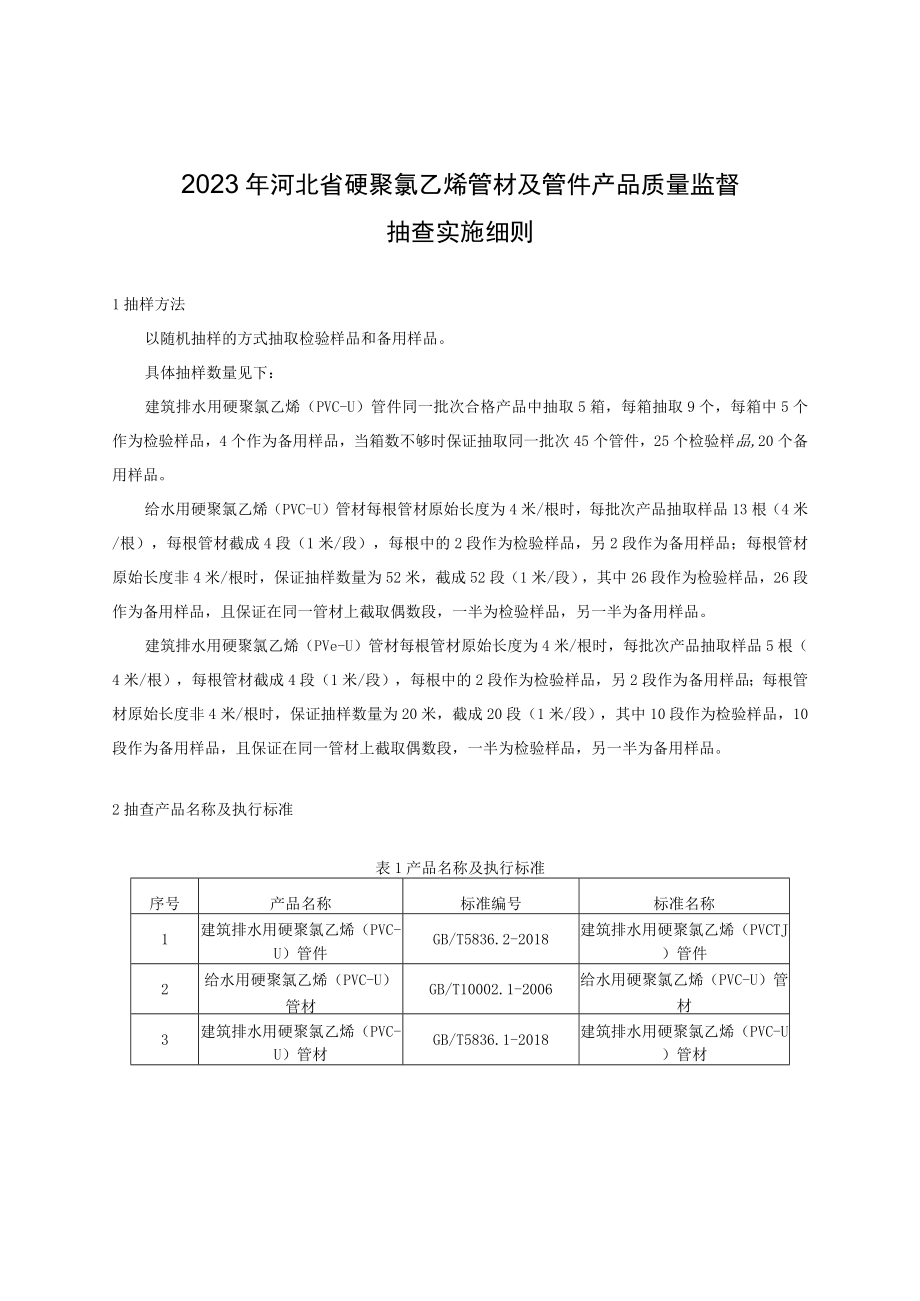 2023年河北省硬聚氯乙烯管材及管件产品质量监督抽查实施细则.docx_第1页