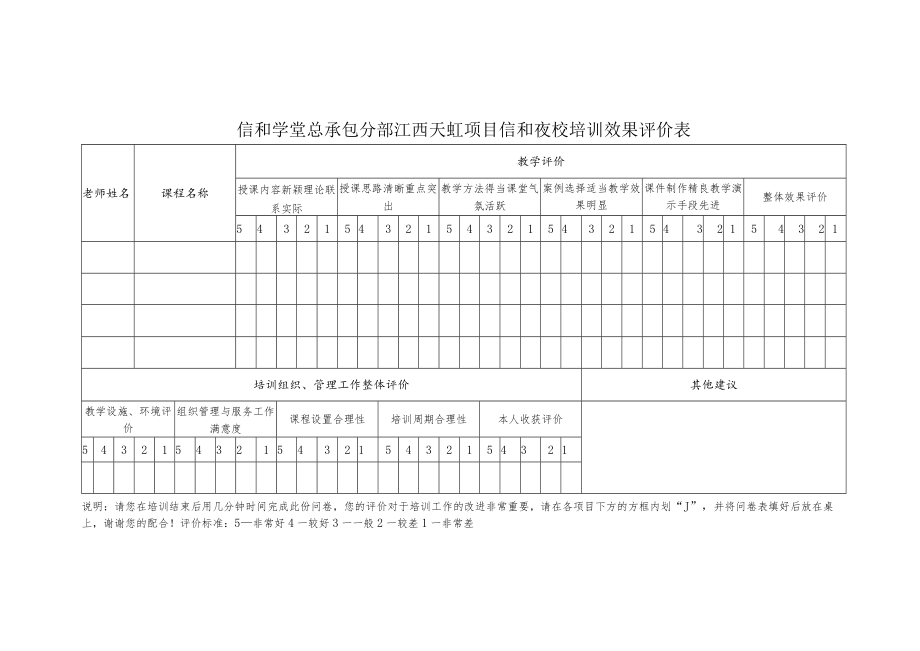 信和学堂总承包分部培训签到表及效果评估表(全套）.docx_第2页