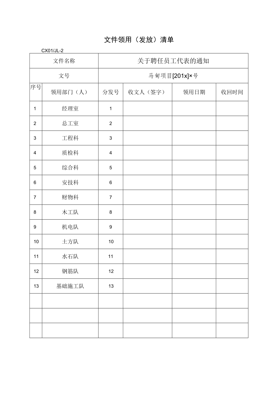 关于聘任员工代表的通知模板.docx_第2页